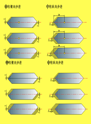 V 펀칭 트랜스포머 코어 절단 기계 45도 절단 구멍 펀칭
